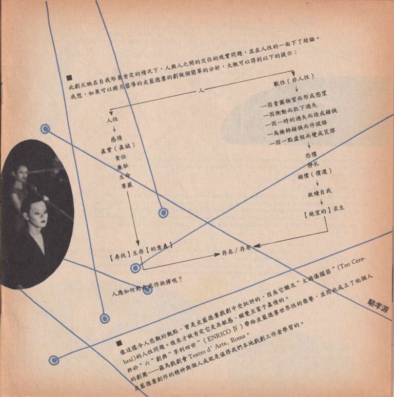 1994 The Six Characters Search Of An Author Program About The Play 02