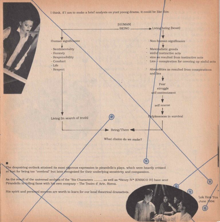 1994 The Six Characters Search Of An Author Program About The Play 04