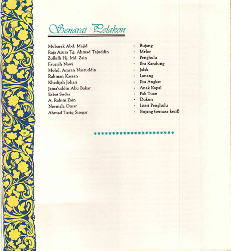 1994, Kaba Kasih Menanti: Cast