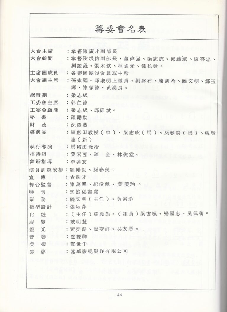 1994 River Of Blossoms Program Production Team 01