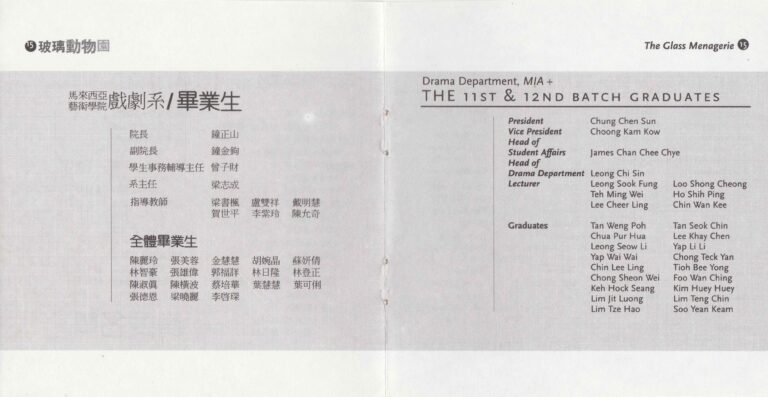 1996 The Glass Menagerie Program The Graduates