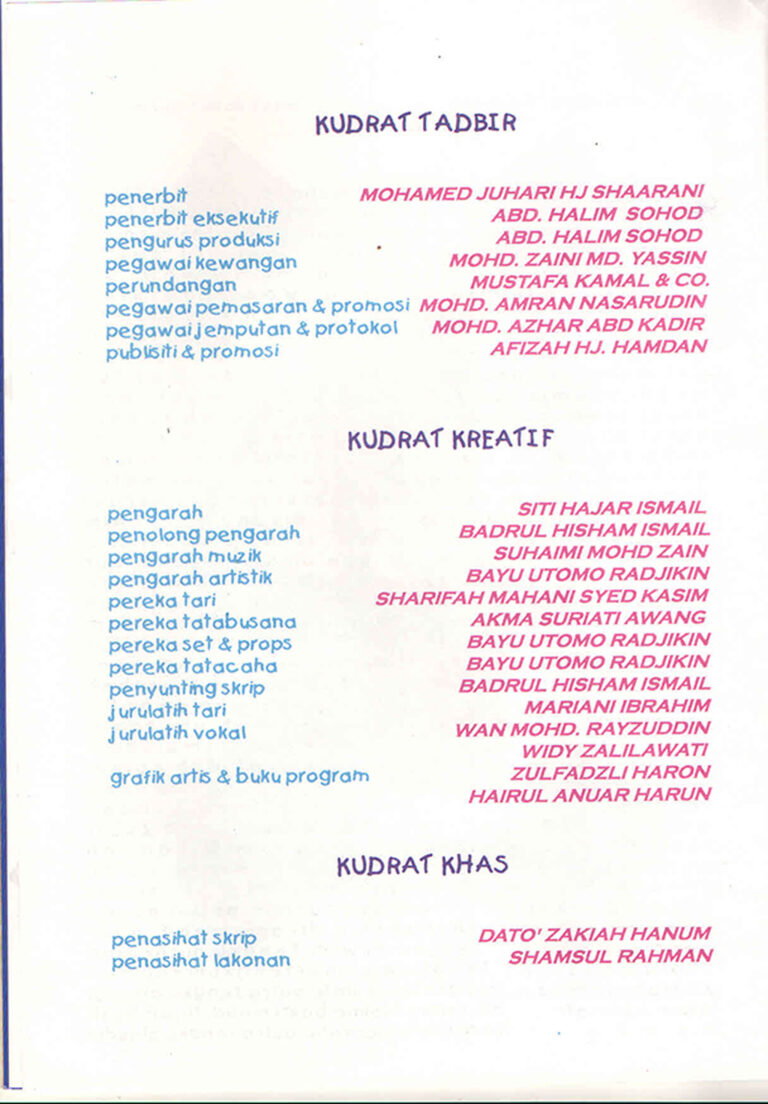 1996, Muzika Kanak-Kanak Lagenda: Admin, Creative & Special Teams