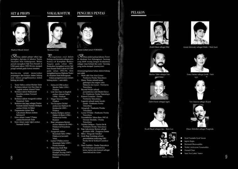 1997, Assyura: Credits 1