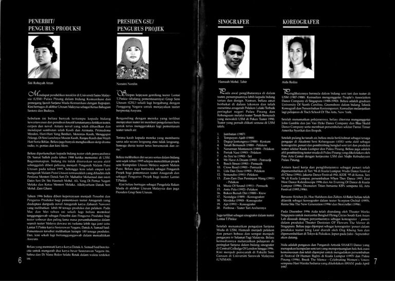 1997, Assyura: Key Biodata