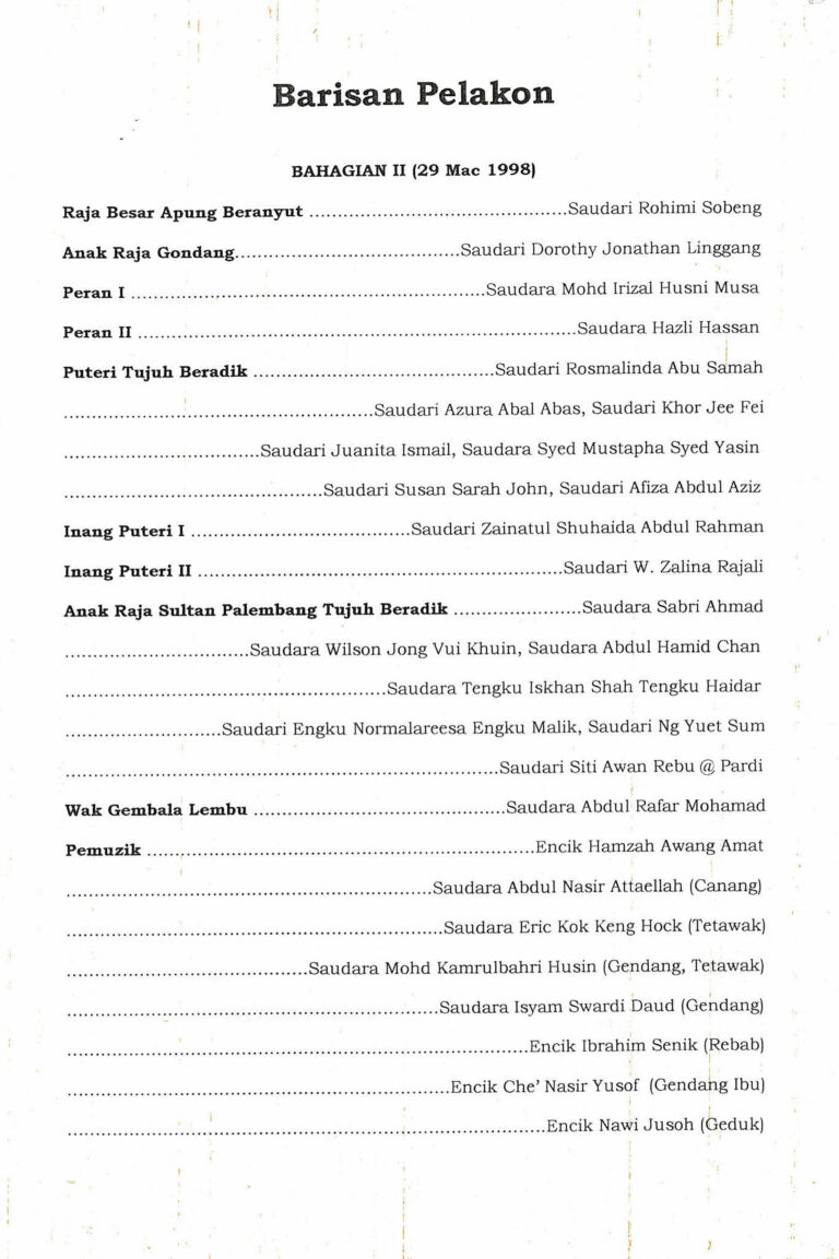 1998, Mak Yong Anak Raja Gondang 2: Credits 3