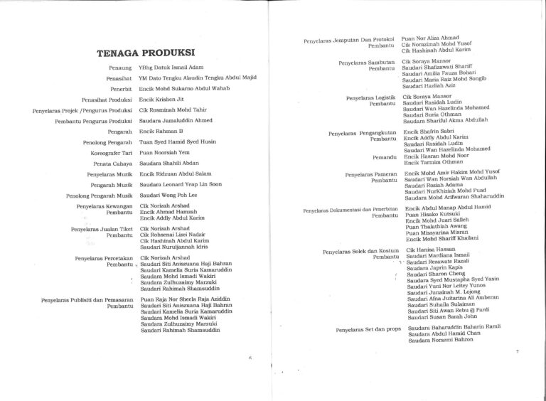 1998, Bangsawan Bendahara Garang Perak: Credits 1