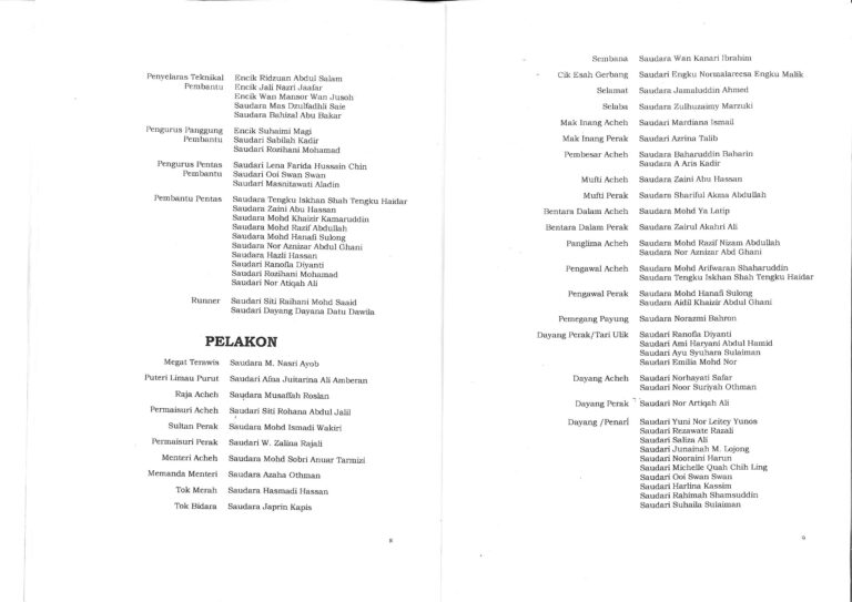 1998, Bangsawan Bendahara Garang Perak: Credits 2