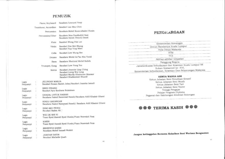 1998, Bangsawan Bendahara Garang Perak: Credits 3