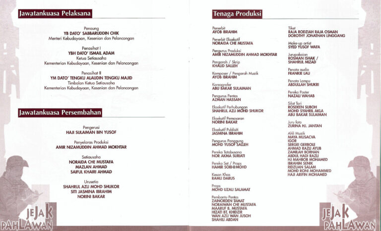 1998, Jejak Pahlawan: Production Team