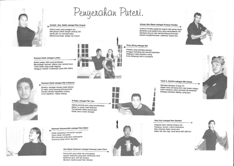 1998, Penyerahan Puteri: Cast