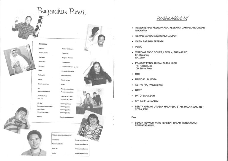 1998, Penyerahan Puteri: Production Credits 2
