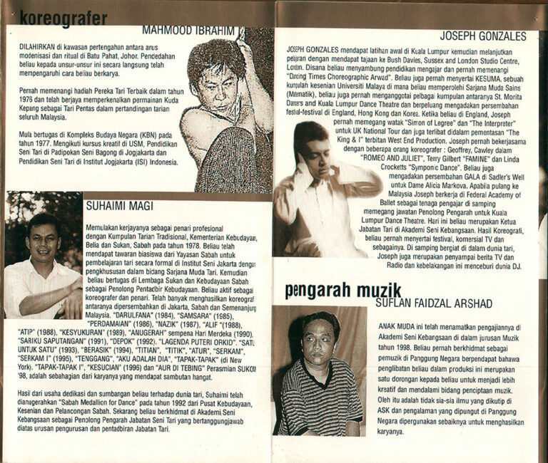 1998, Muzika Laila Majnun: Musical Director's Biodata