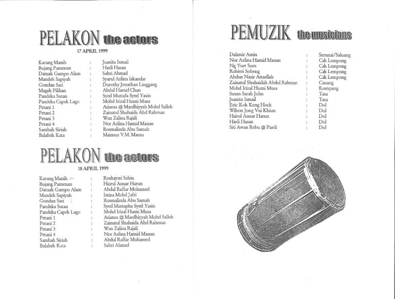 199, Randai Si Karang Manih: Cast & Musicians