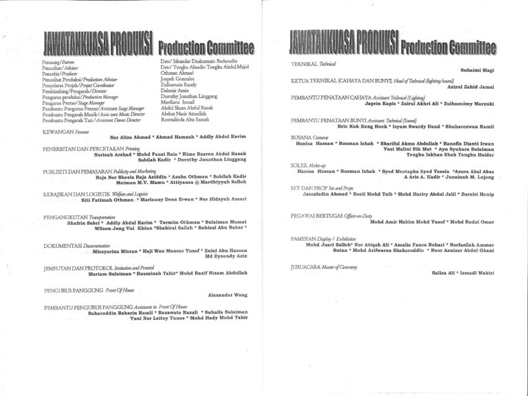 199, Randai Si Karang Manih: Production Committee