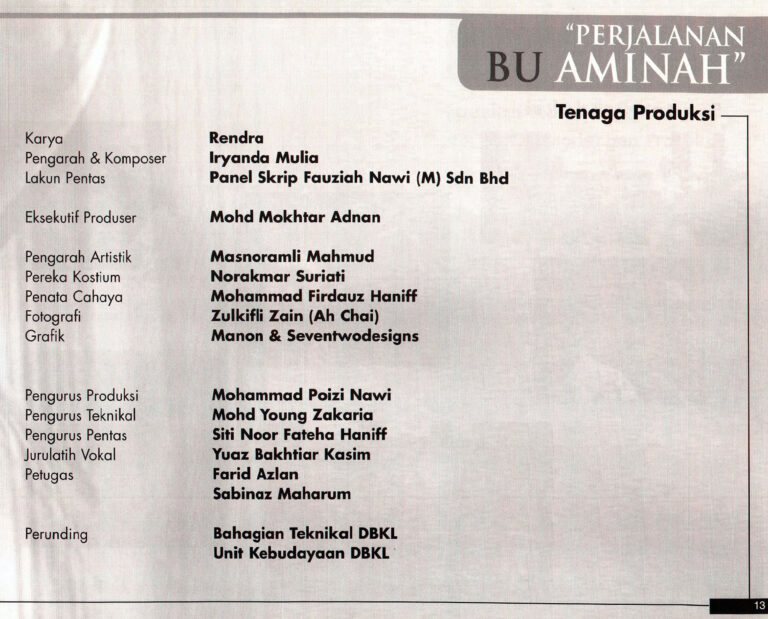 1999, Perjalanan Bu Aminah: Production Team