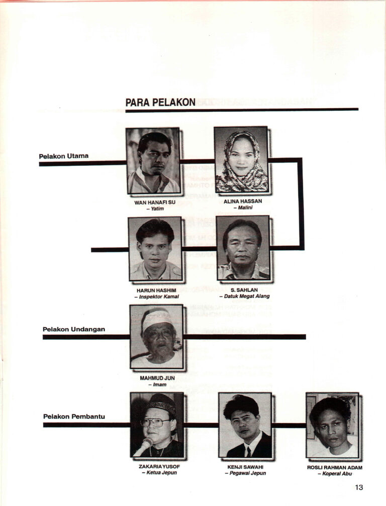 1999, Landasan: Cast