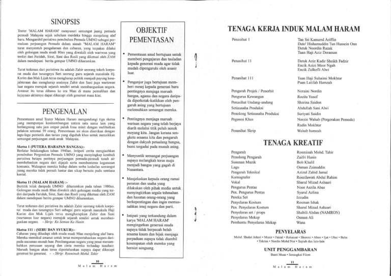 1999, Malam Haram: Synopsis, Objectives, Introduction & Production Credits