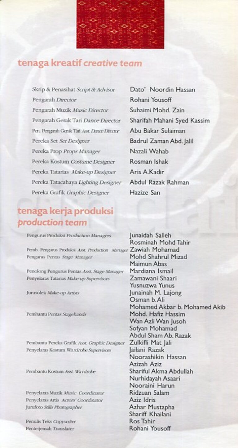 2001 Cindai Cast and production crew list 7