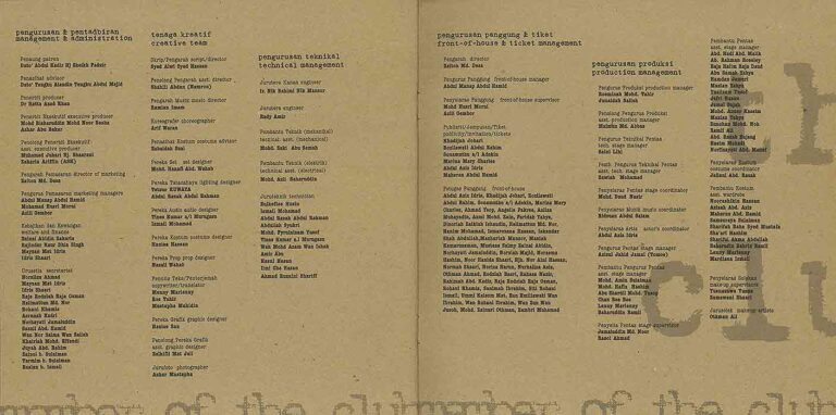 2001, Member Of The Club: Production Credits