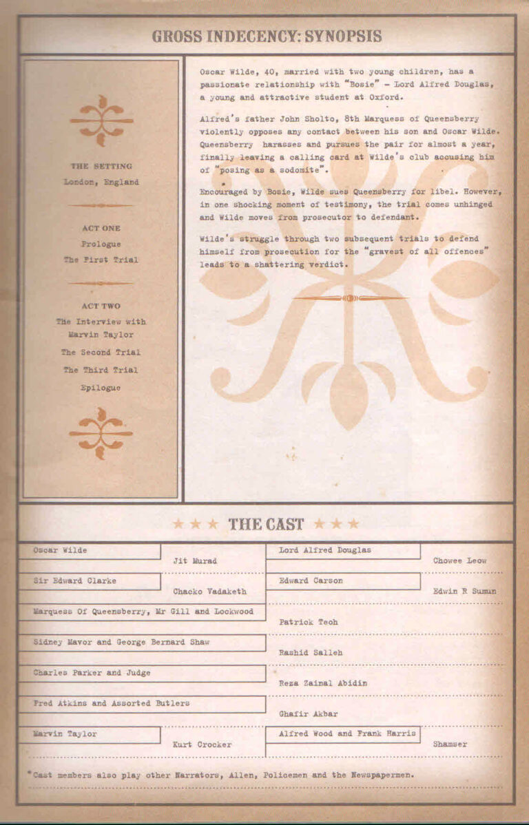 2001, Gross Indecency: the Three Trials of Oscar Wilde: Synopsis & Cast