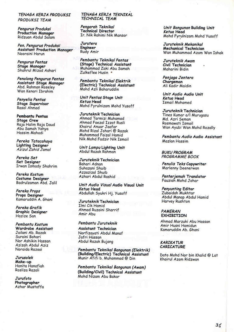 2003, Alang Rentak Seribu: Production Credits 2