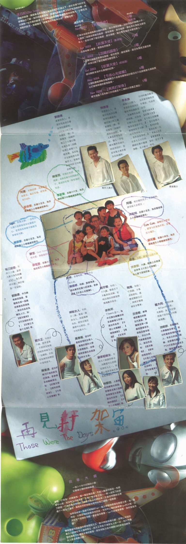 2004 Those Were The Days Poster Back