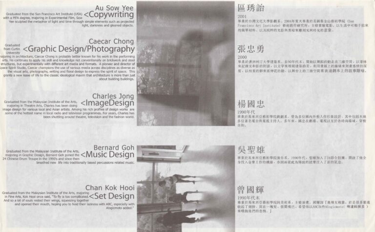2005 Play Time Program Artists Profile 01