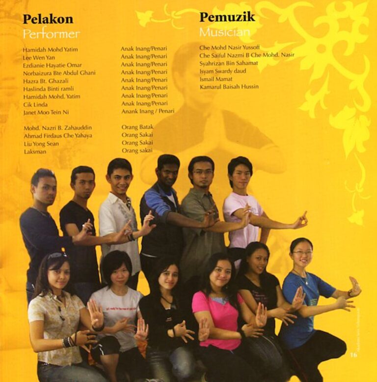 2006 Makyung Anak Raja Gondang 2 Cast and production crew list 2