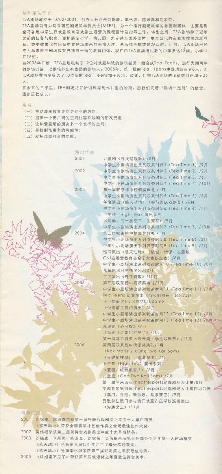 2007 Long House Program Company Profile