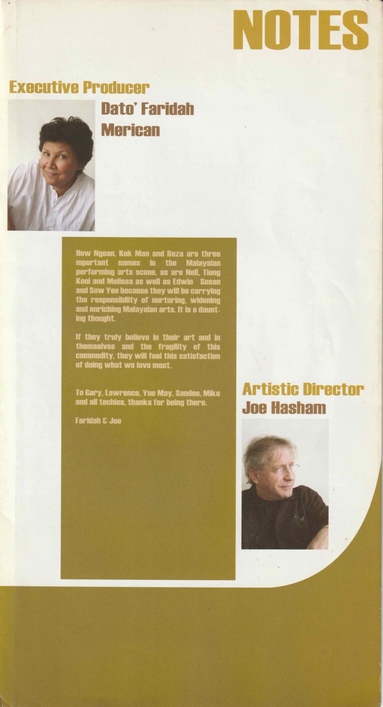 2007 Within Without Program Notes