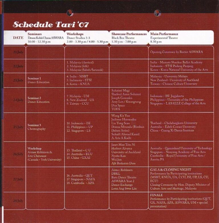 2007 Festival Tari Synopsis of performance 02