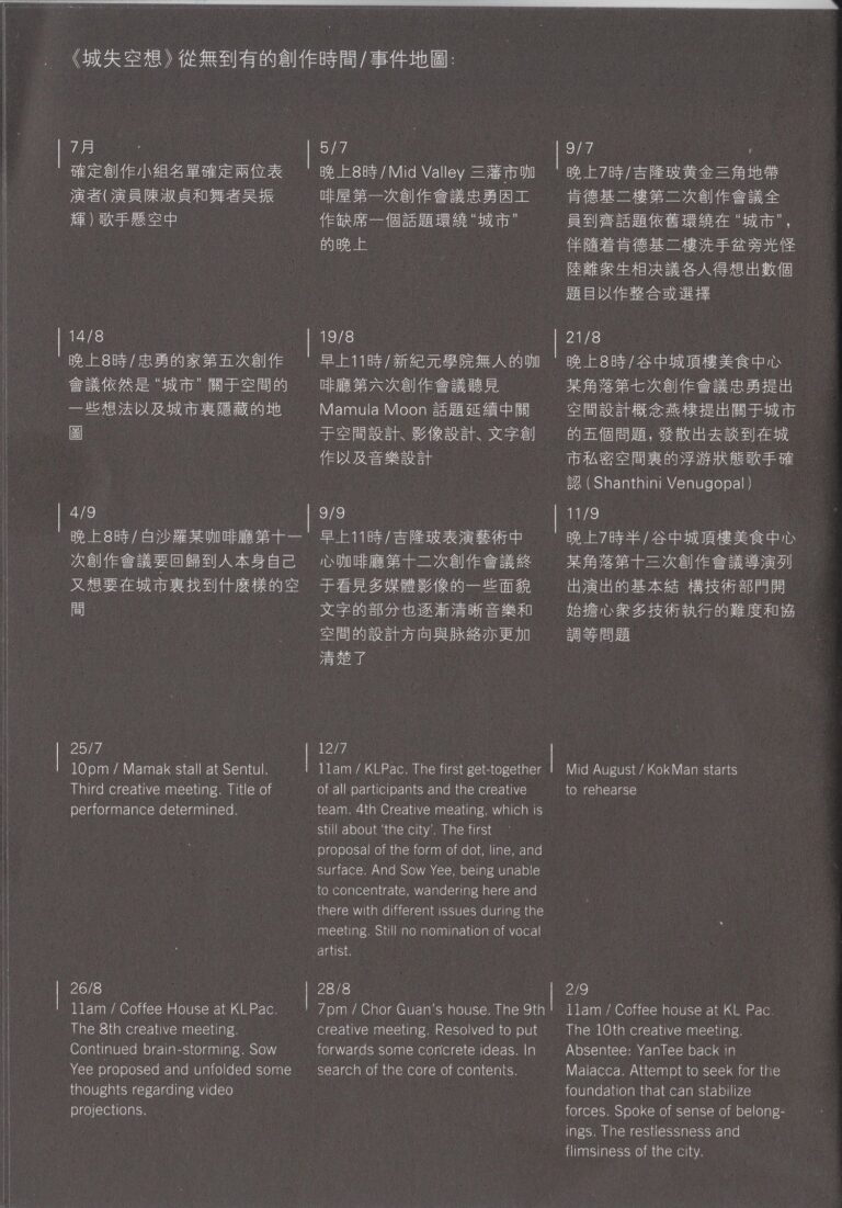 2007 The Lost And The Ecliptic Program Chronological Map 01