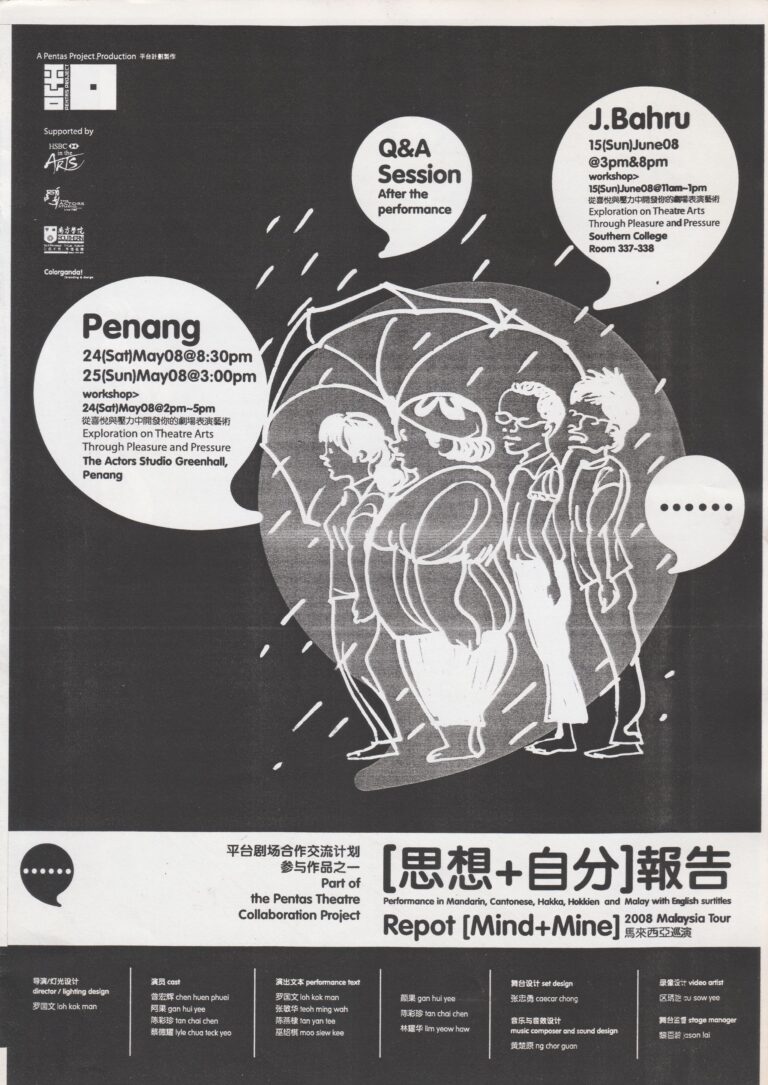2008 Repot [Mind+Mine] Program Cover
