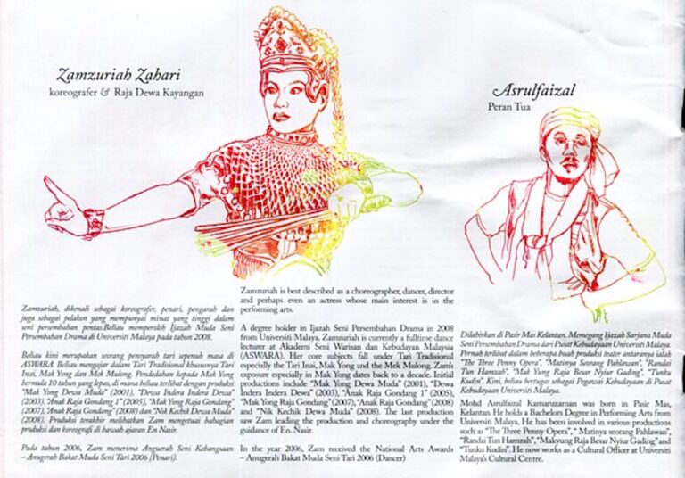 2009 Mak Yong Titis Sakti Cast and production crew list 1