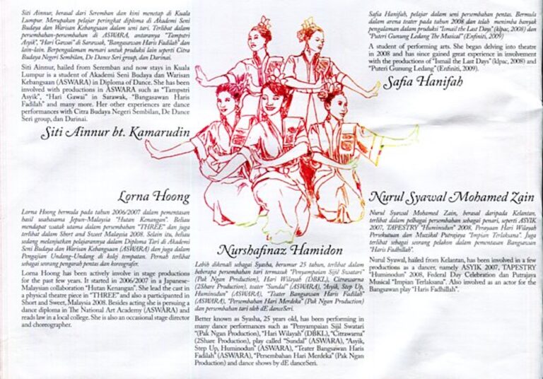 2009 Mak Yong Titis Sakti Cast and production crew list 5