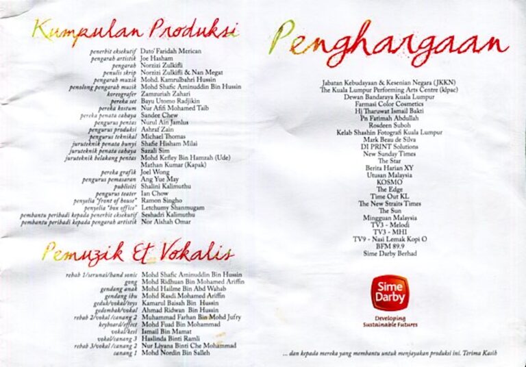 2009 Mak Yong Titis Sakti Cast and production crew list 6