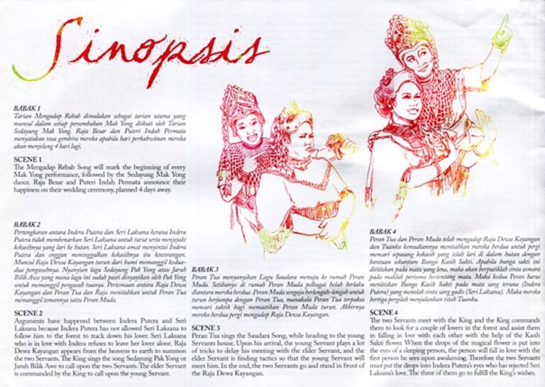 2009 Mak Yong Titis Sakti synopsis 2