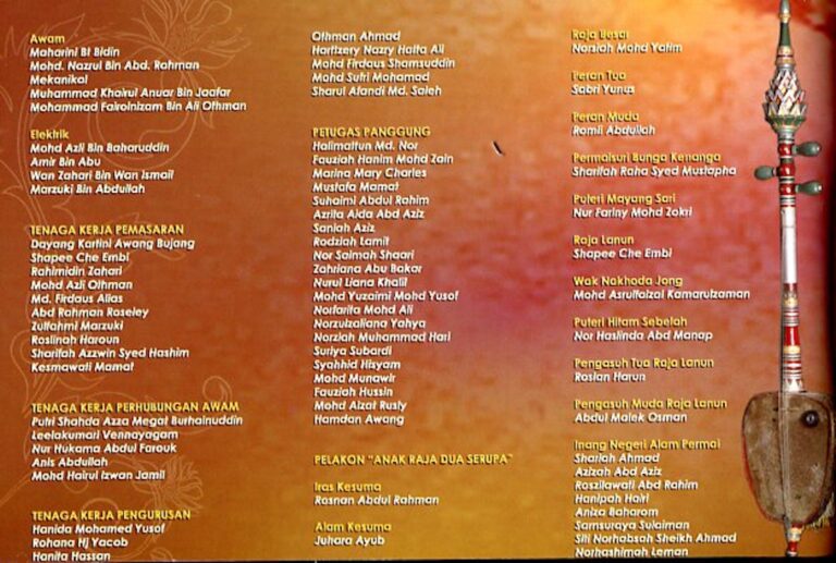 2010 Anak Raja Dua Serupa Cast and production crew list 3
