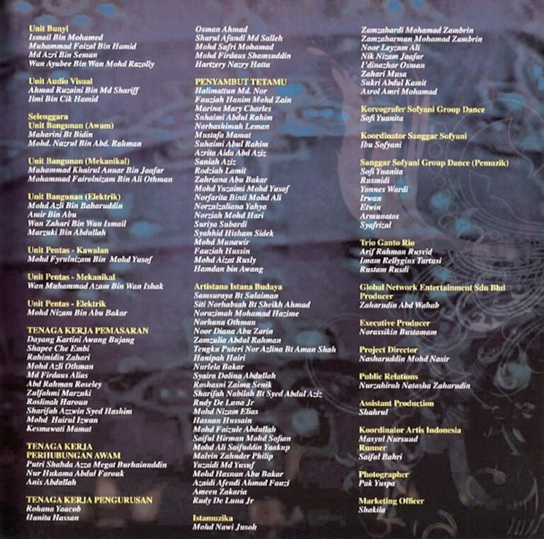 2010 Teratak Minang Cast and production crew list 12