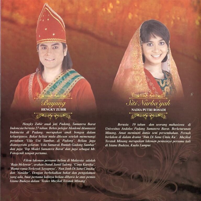 2010 Teratak Minang Cast and production crew list 7