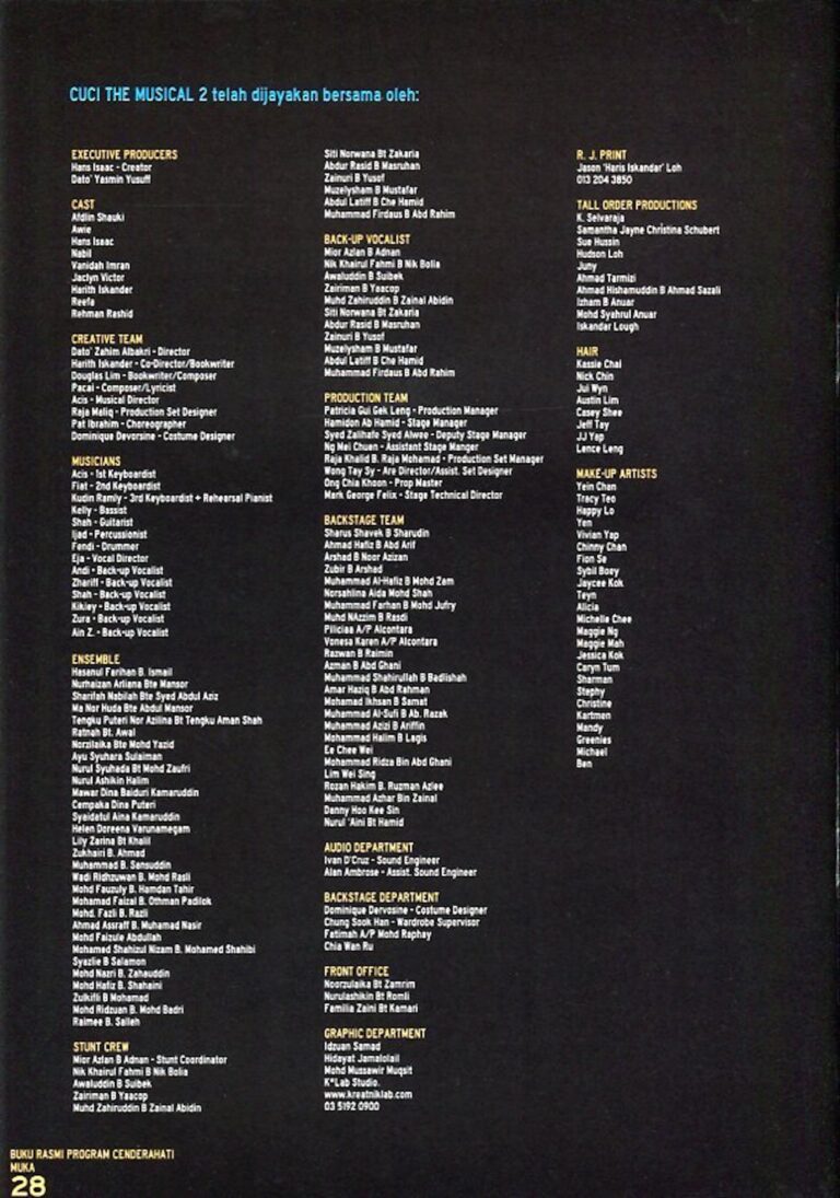 2010 Cuci the Musical 2 Cast and production crew list