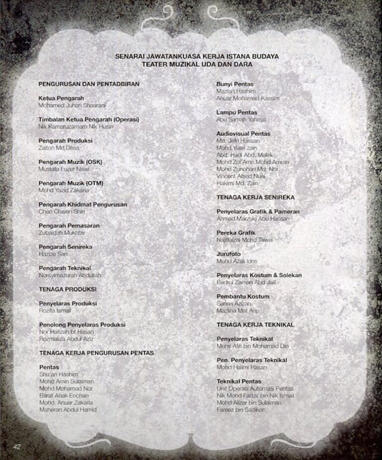 2010 Muzikal Uda & Dara Cast and production crew list 1