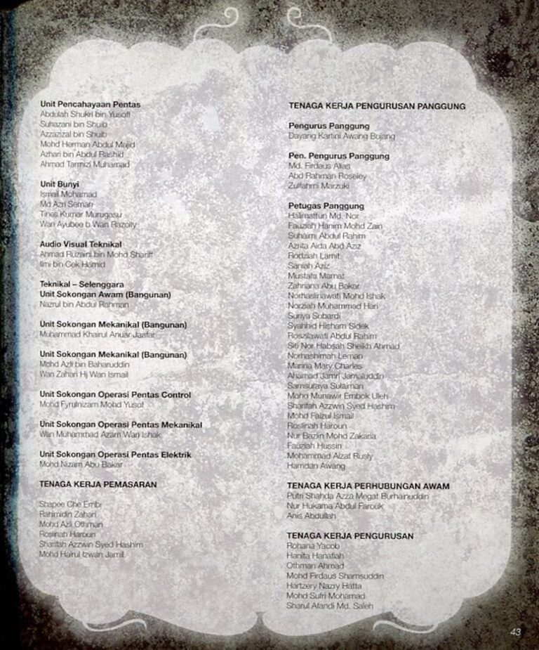 2010 Muzikal Uda & Dara Cast and production crew list 2