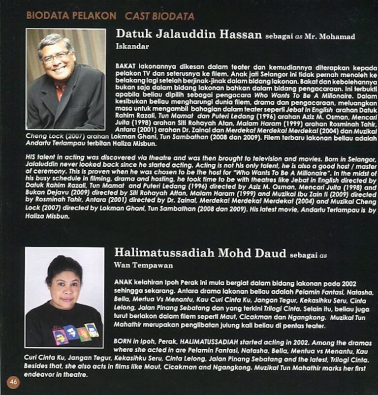 2010 Muzikal Tun Mahathir Cast and production crew list 5