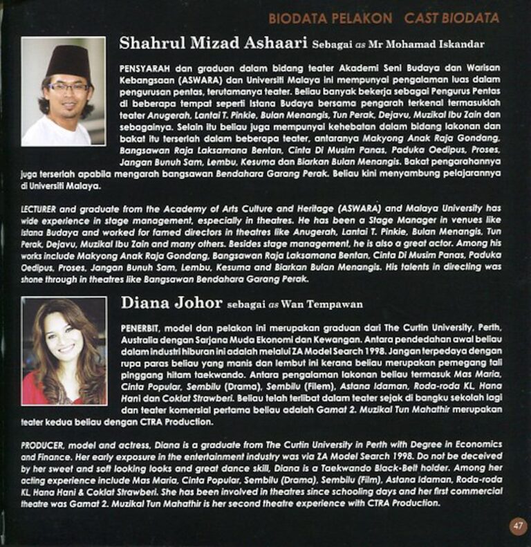 2010 Muzikal Tun Mahathir Cast and production crew list 6