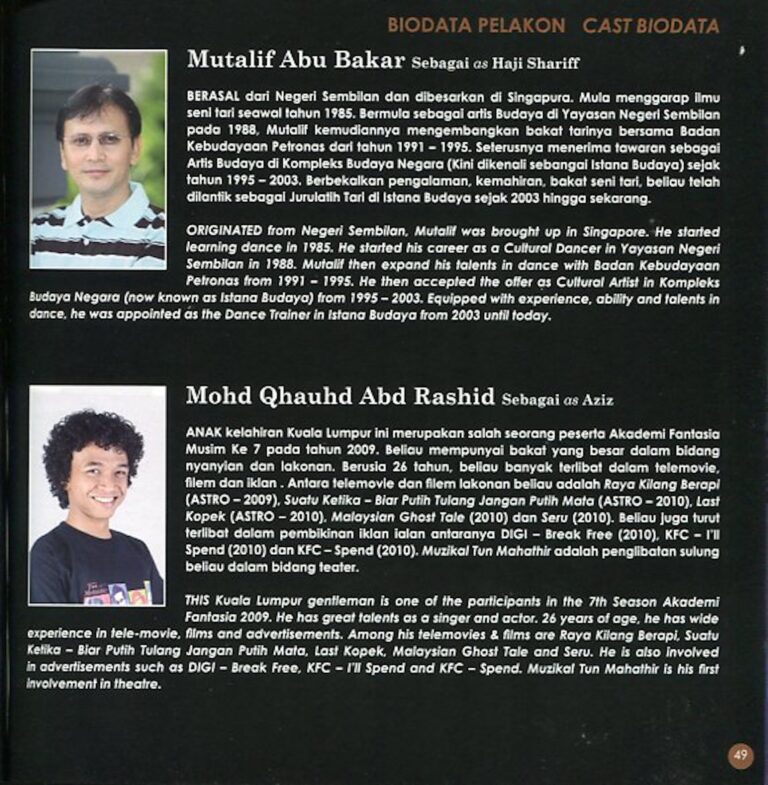 2010 Muzikal Tun Mahathir Cast and production crew list 8