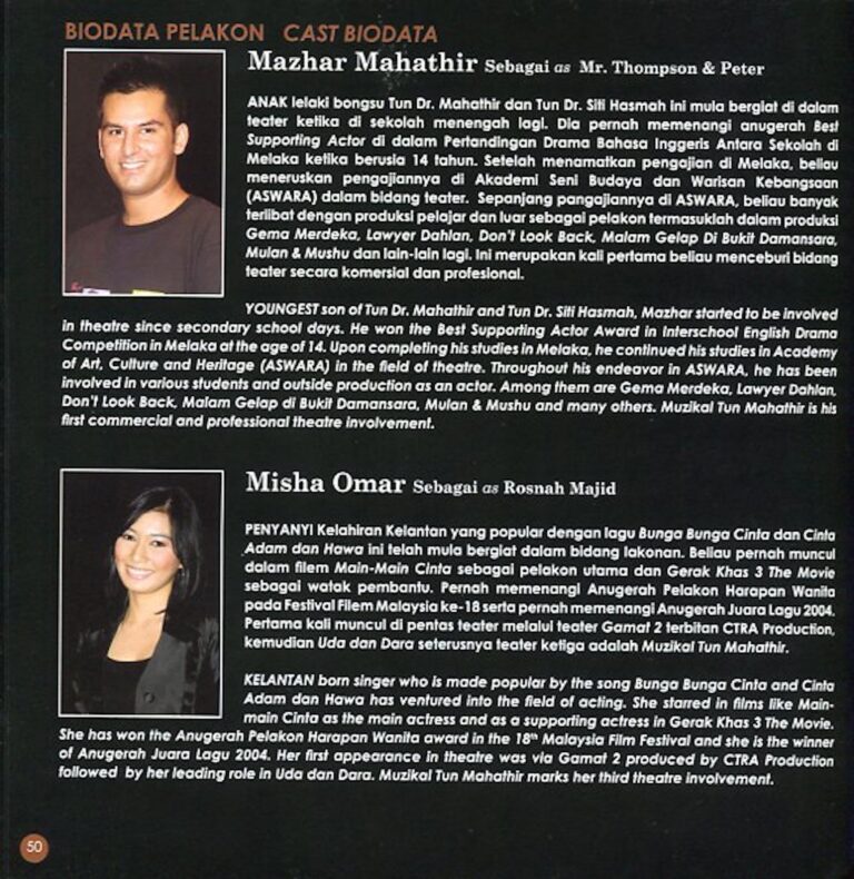 2010 Muzikal Tun Mahathir Cast and production crew list 9