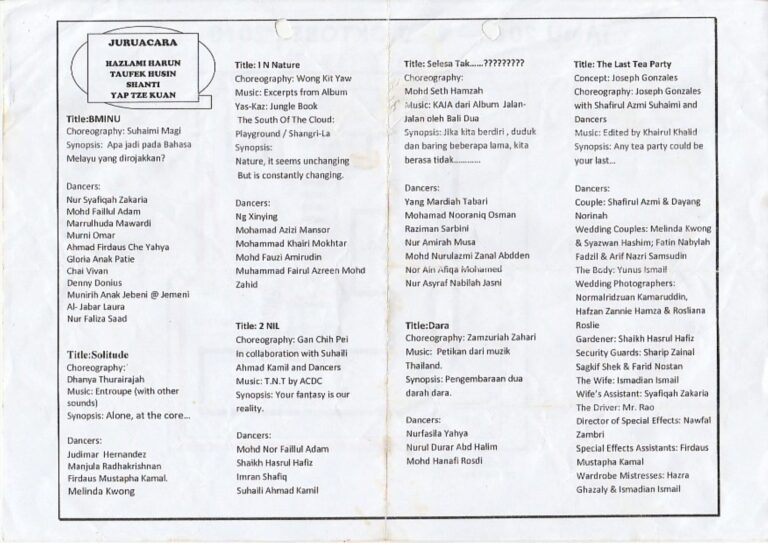 2010 Jamu Synopsis