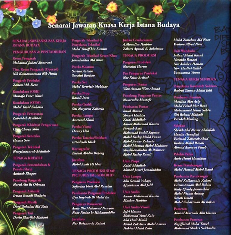 2000 Siti di Alam Fantasi Cast and production crew list 10