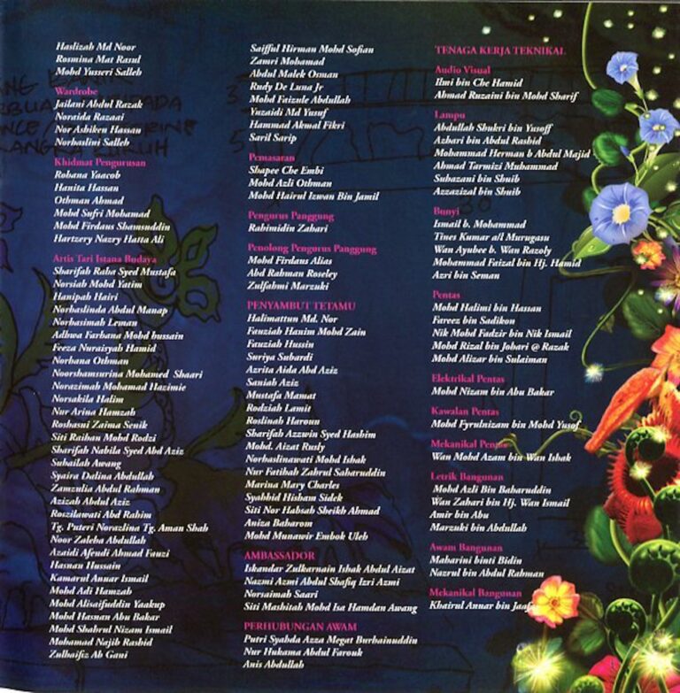 2000 Siti di Alam Fantasi Cast and production crew list 11